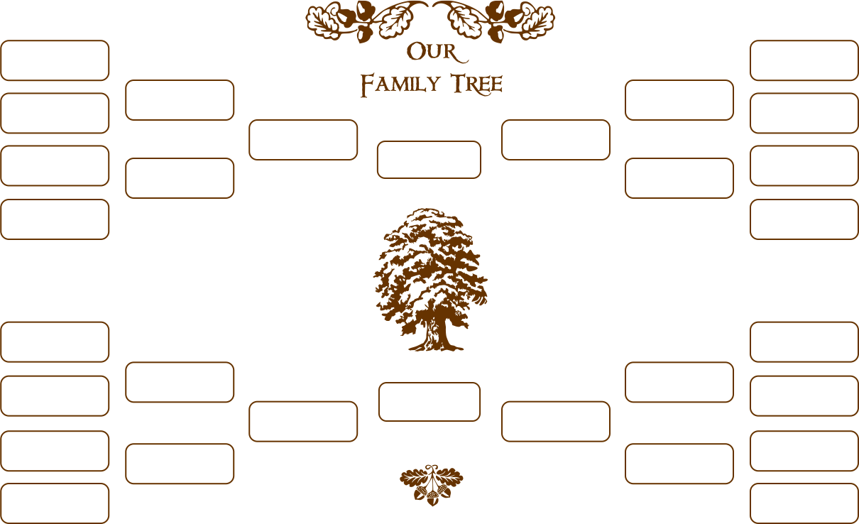 ... this is a blank pedigree chart you fill in with your own family tree